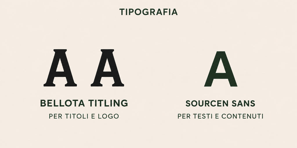 L'ANTICA FORNACE - BRAND IDENTITY PIZZERIA