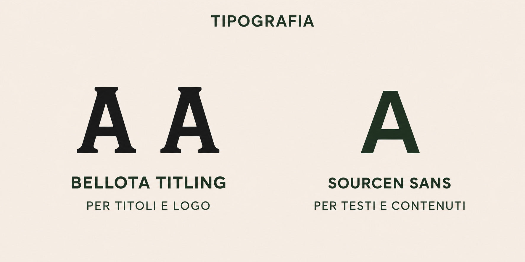 L'ANTICA FORNACE - BRAND IDENTITY PIZZERIA