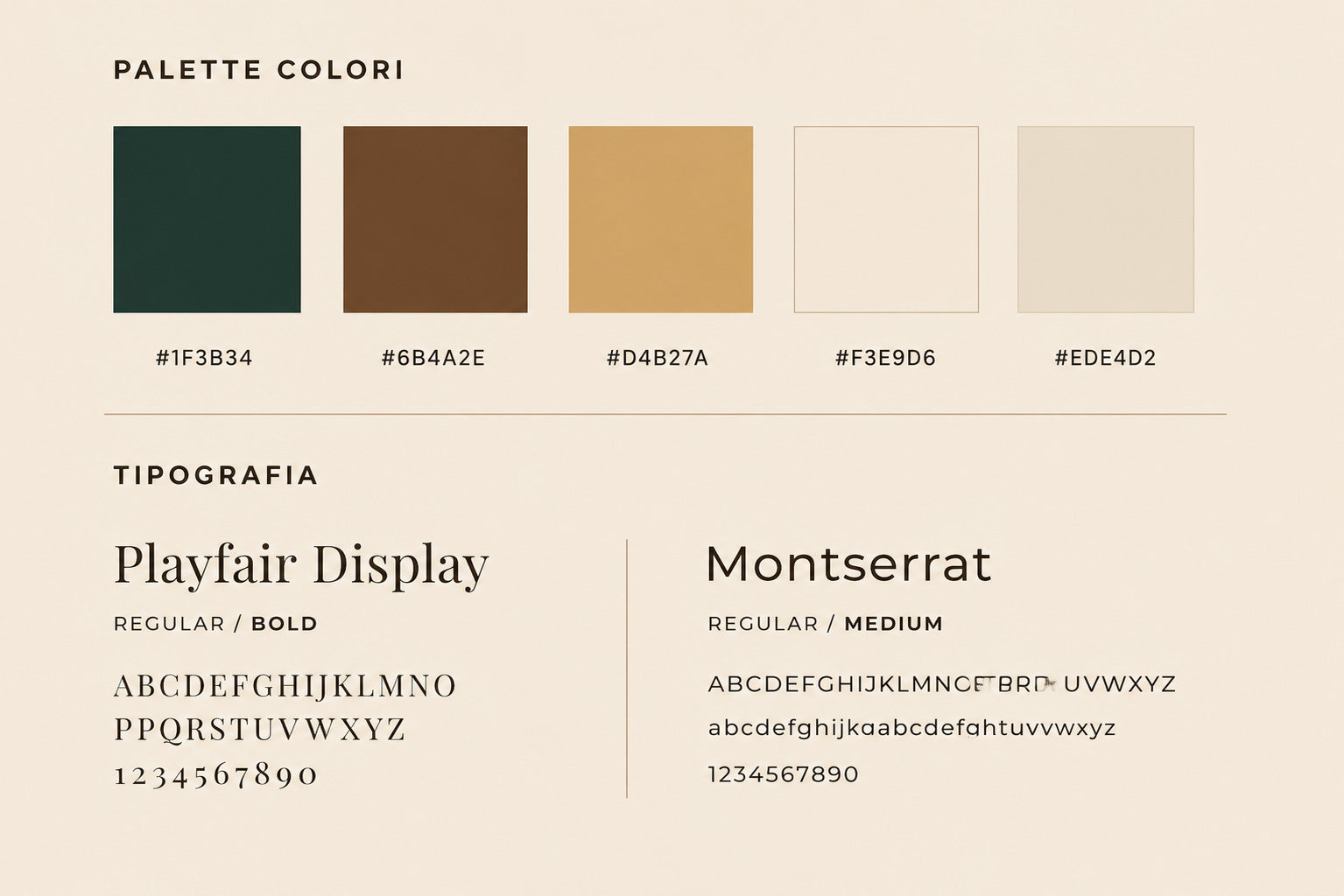SONORA - BRAND IDENTITY CAFFETTERIA BAR