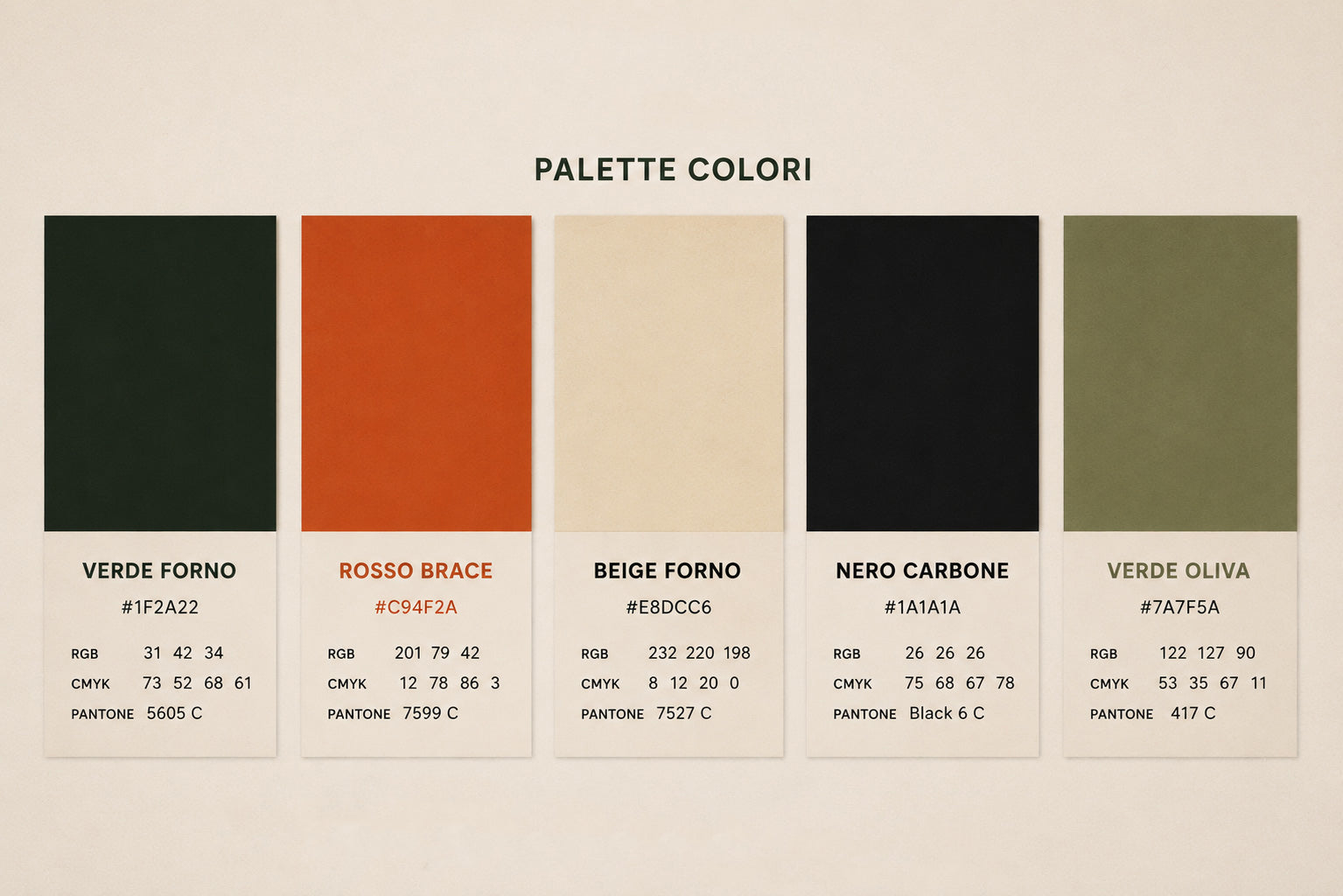 BELLA BRACE - BRAND IDENTITY PIZZERIA