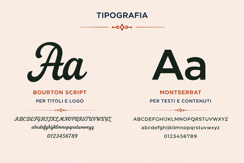 BELLA BRACE - BRAND IDENTITY PIZZERIA
