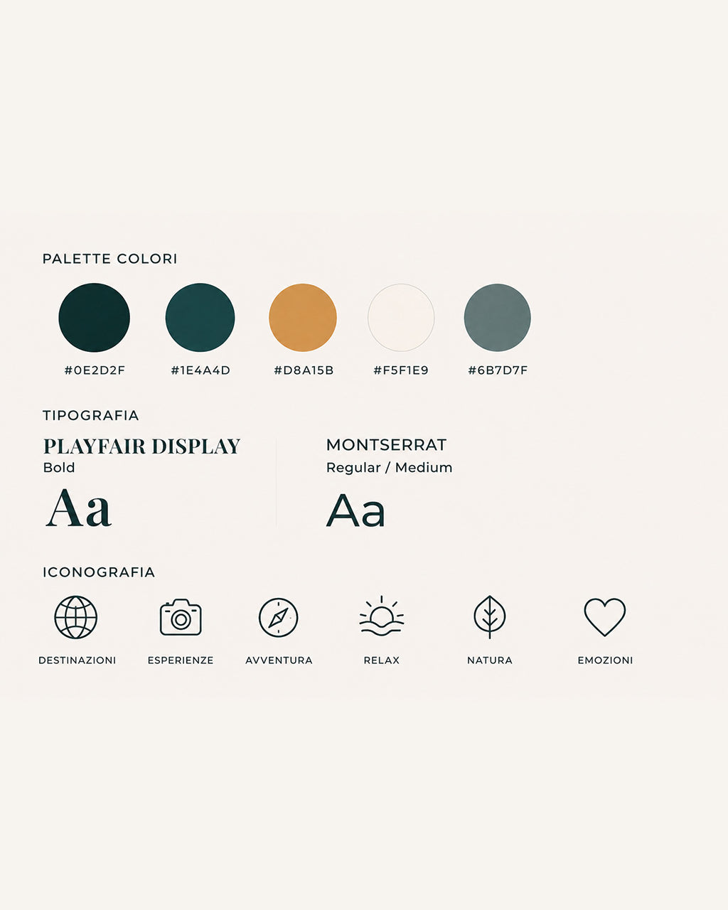 ALTAVIA - BRAND IDENTITY AGENZIA VIAGGI