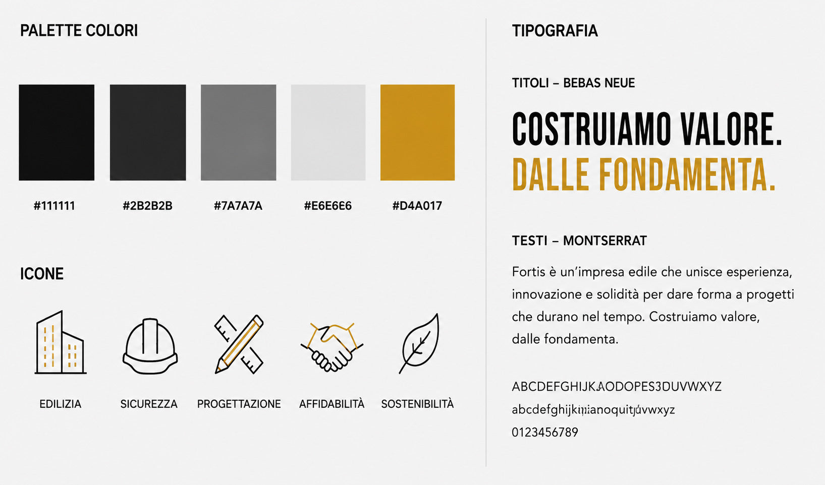 FORTIS - BRAND IDENTITY IMPRESA EDILE