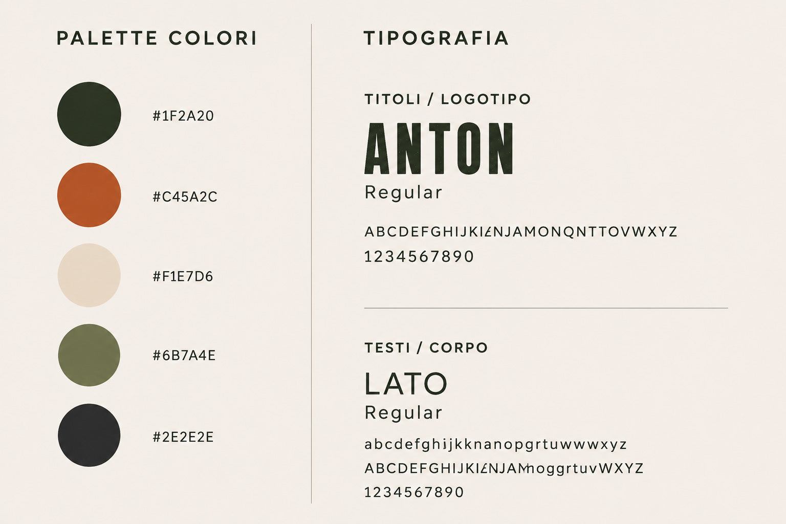 LA PAGNOTTA - BRAND IDENTITY PANETTERIA FORNO