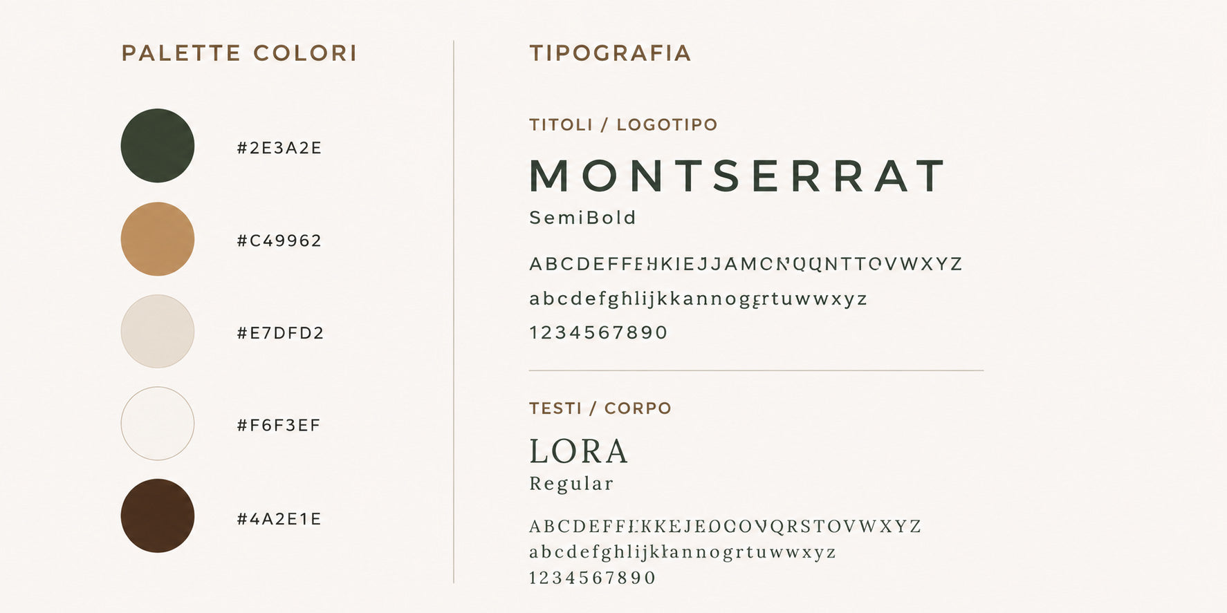 LIEVITO - BRAND IDENTITY FORNO PANETTERIA
