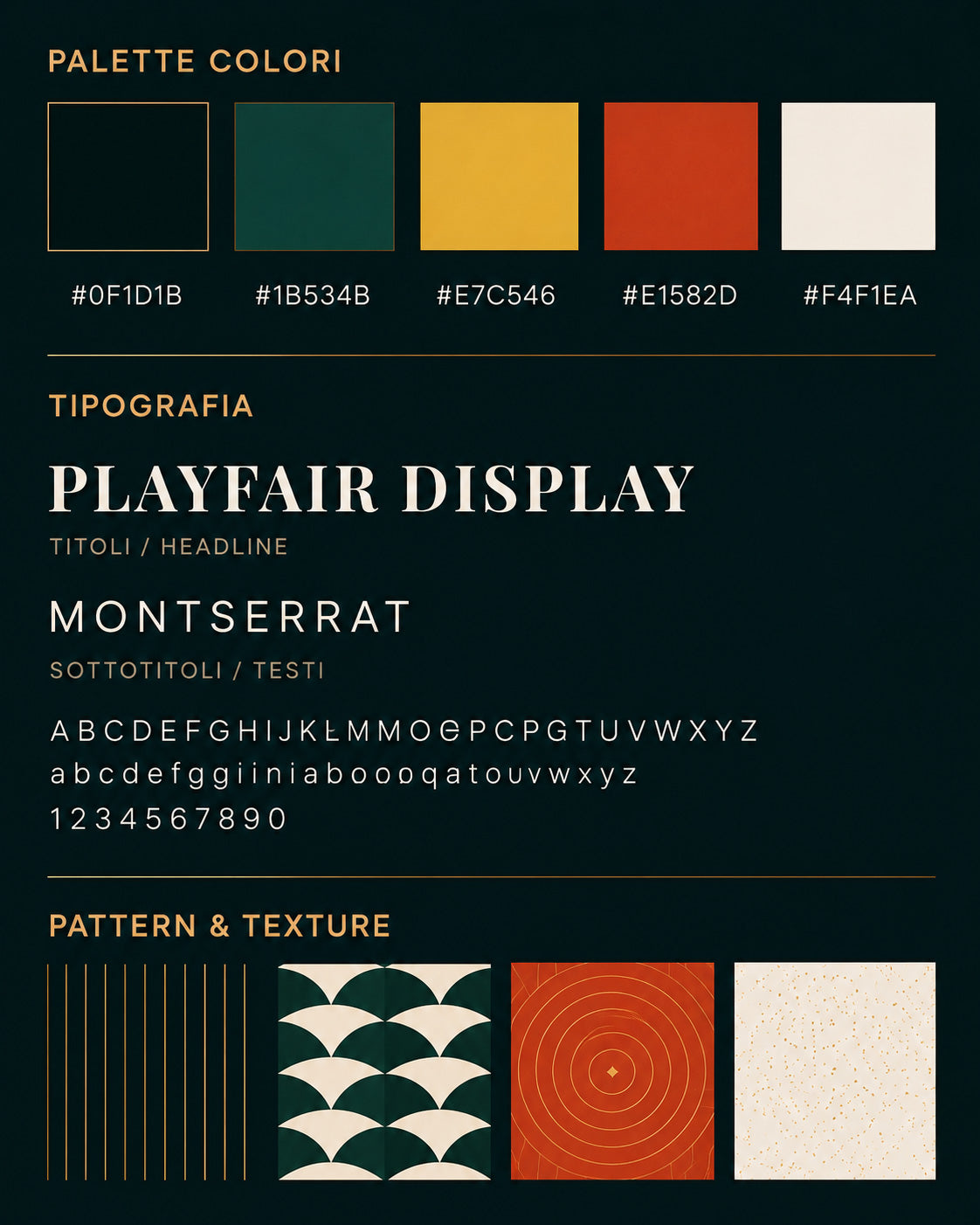 N9 - BRAND IDENTITY COCKTAIL BAR