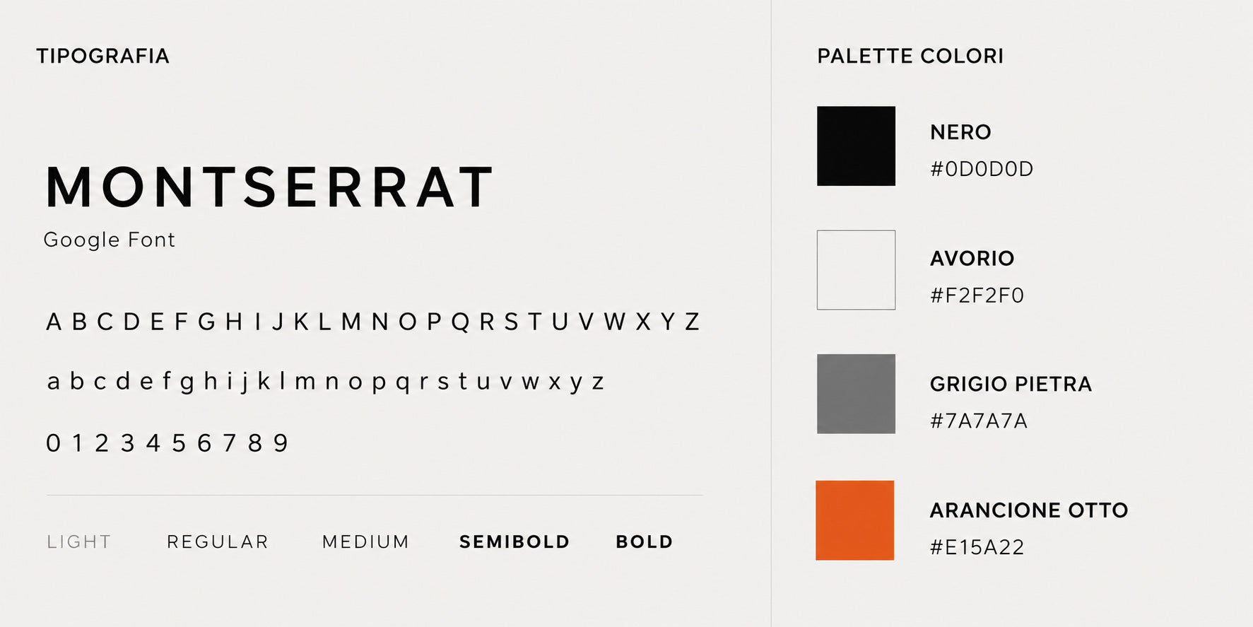 OTTO - BRAND IDENTITY CONCESSIONARIA AUTO
