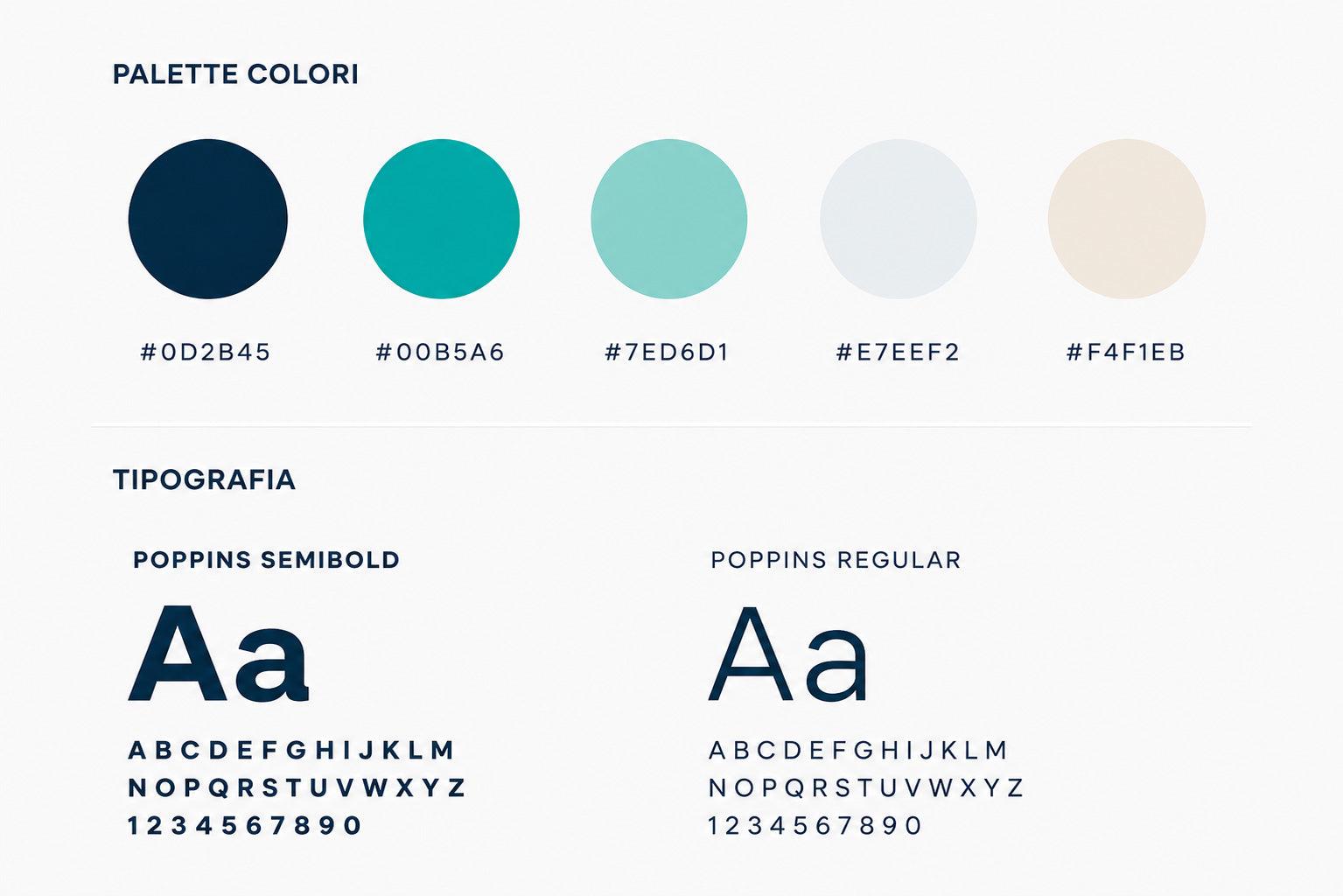 SMILECARE - BRAND IDENTITY STUDIO DENTISTICO