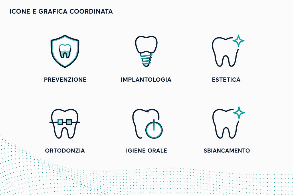 SORRISO360 - BRAND IDENTITY STUDIO DENTISTICO