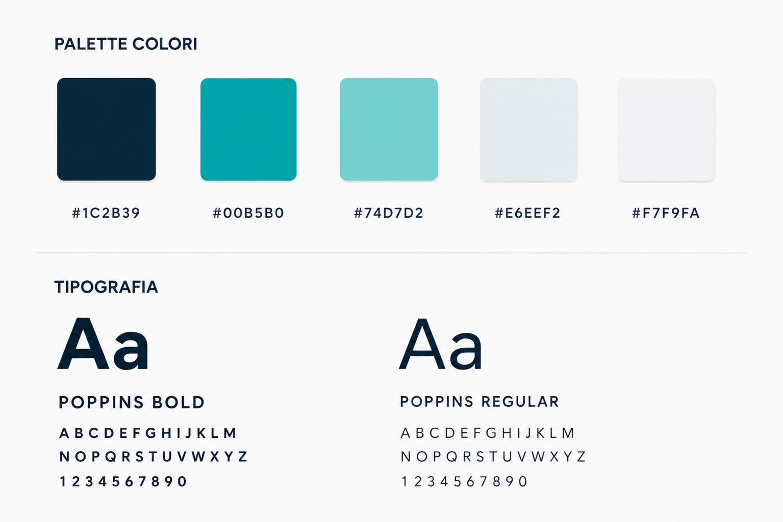 SORRISO360 - BRAND IDENTITY STUDIO DENTISTICO