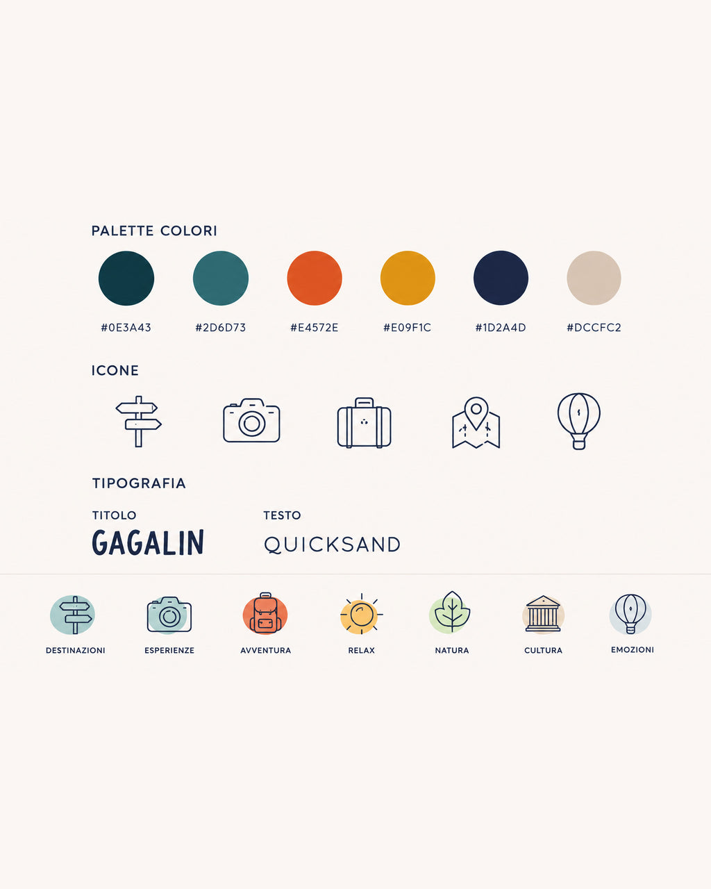 TRAMAMONDO - BRAND IDENTITY PER AGENZIA VIAGGI