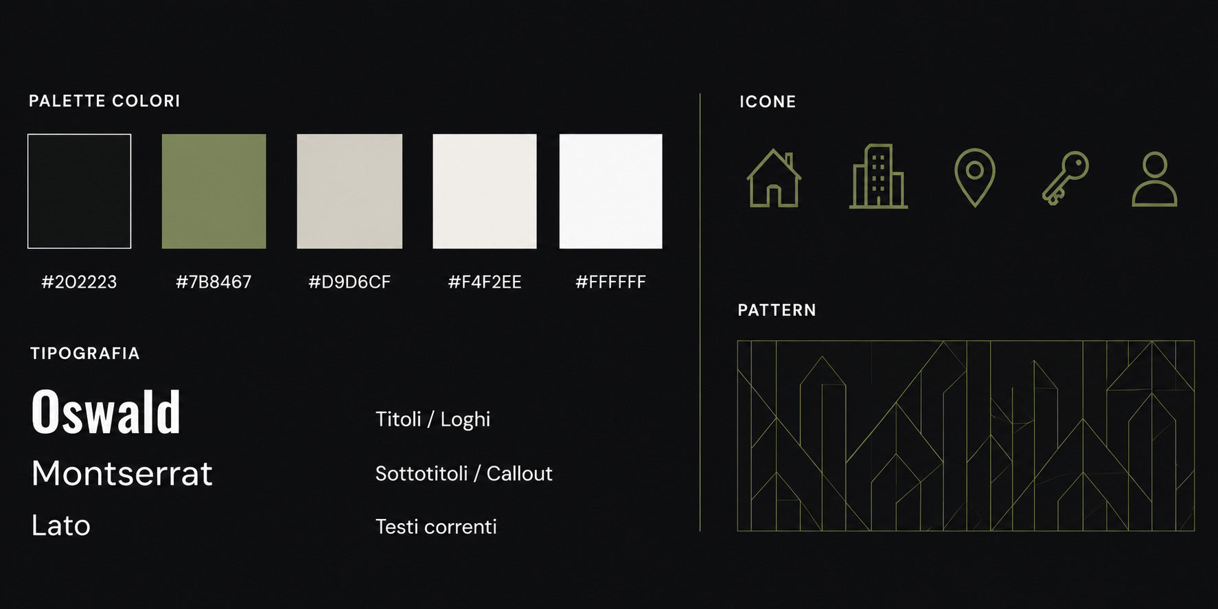 URBAN - BRAND IDENTITY AGENZIA IMMOBILIARE