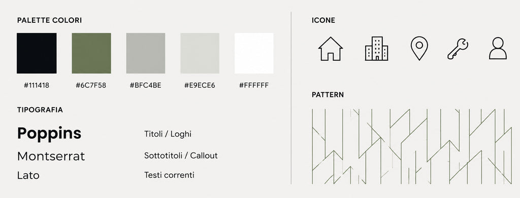 VERTICE - BRAND IDENTITY STUDIO IMMOBILIARE