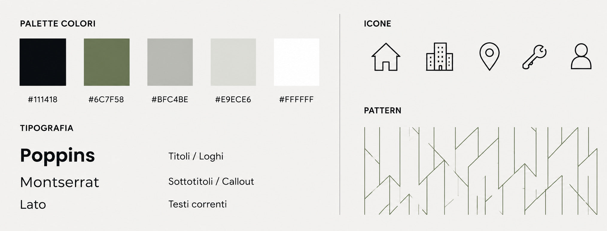 VERTICE - BRAND IDENTITY STUDIO IMMOBILIARE